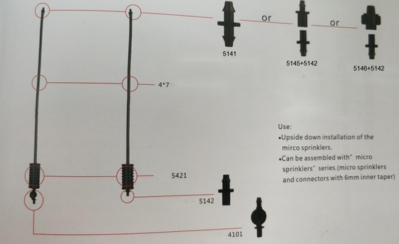 Landbouwsprinkler met vier stukken, omgekeerd