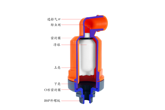 Kinetische ventilatie- en vacuümrelevant-luchtaansluiting voor sprinklerirrigatie