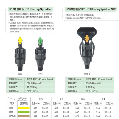 Medium Irrigation 180 graden Rotary R10 Multi-outlet Nozzle met 9,5-10M Spray Radius
